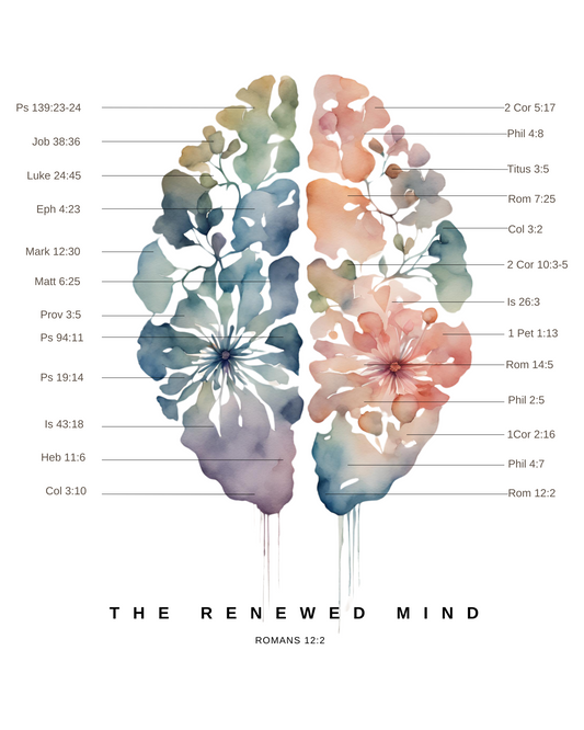 Renewed mind Tapestry